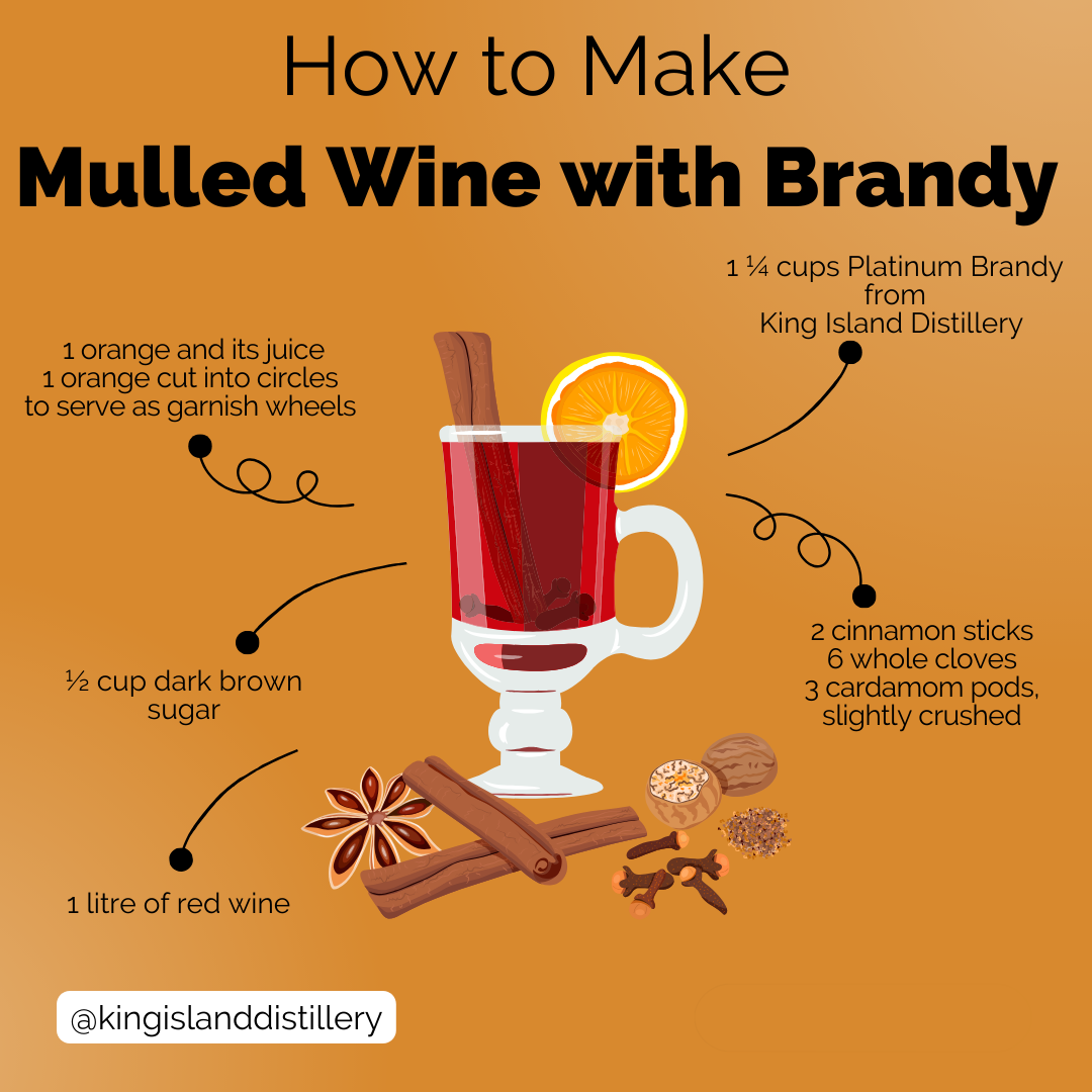 Mulled wine